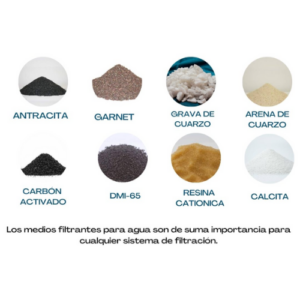 Medios Filtrantes para Filtros - Ablandadores