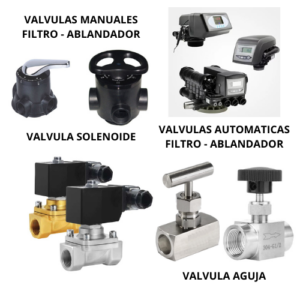 Valvulas para Filtros - Valvulas Solenoide - Valvulas Aguja